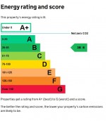 Images for Sun Street, Waltham Abbey, Essex
